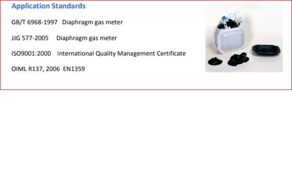 Pengukur Aliran Gas